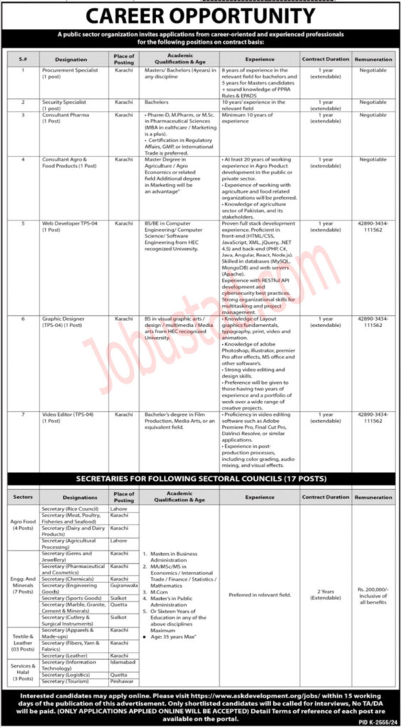 Organization Peshawar Pakistan Government Jobs 2025